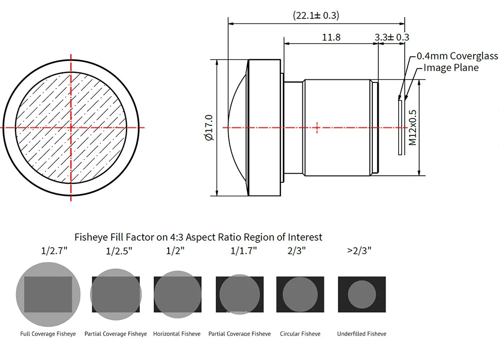 Framos Sony IMX335 m12 Lenses.webp__PID:22882a90-9afa-4454-9048-11a9e298ea80