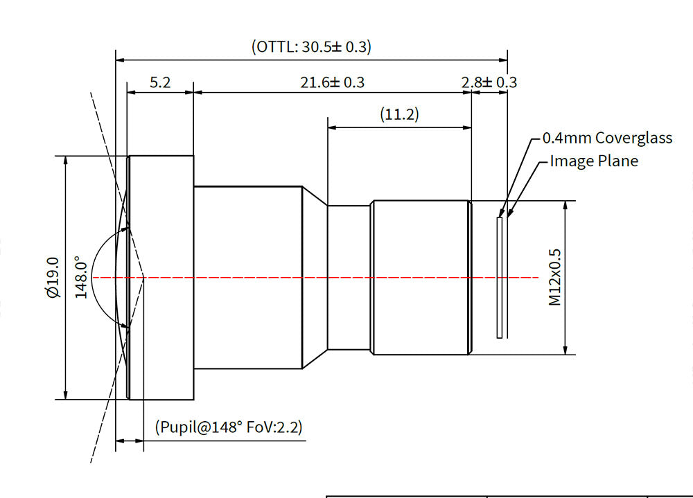 A 4mm M12 Objektiv für 1/1.8