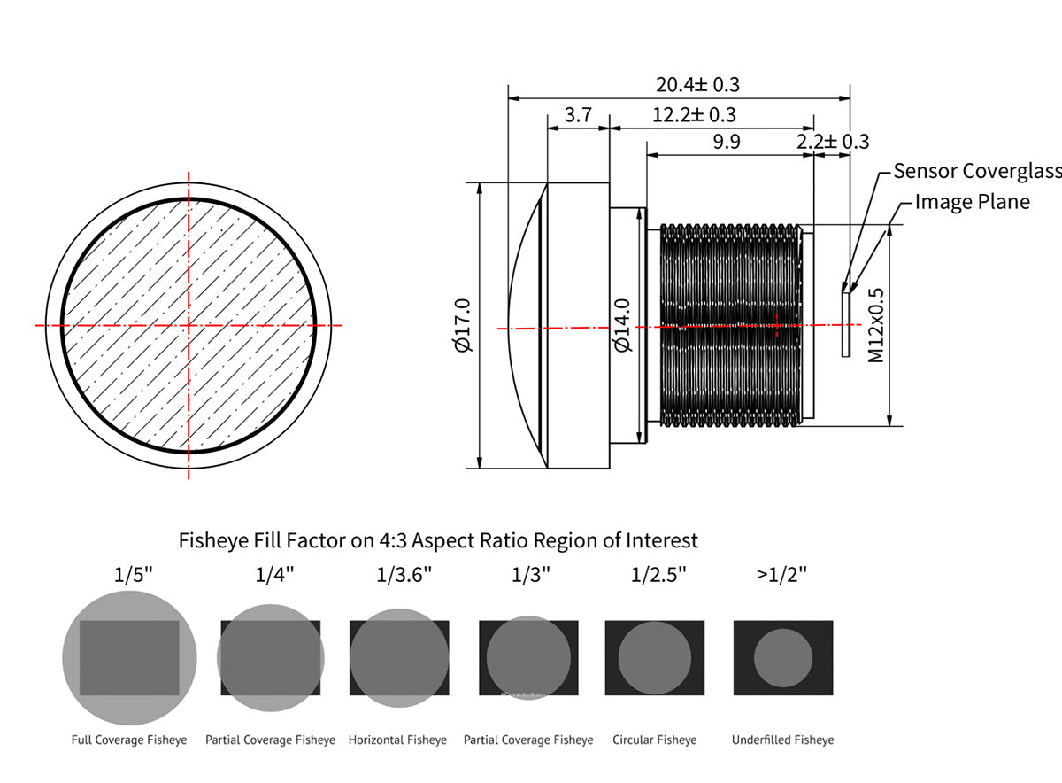 A 1.1mm Miniature M12 Fisheye Lens.