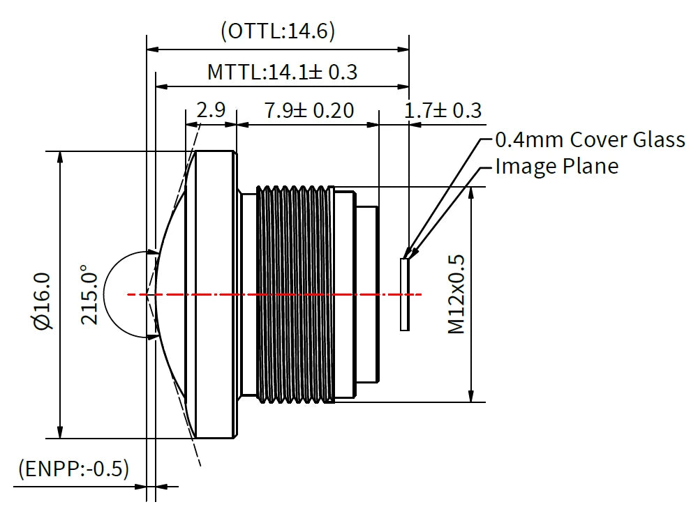 Objectif M12 à distorsion adaptée