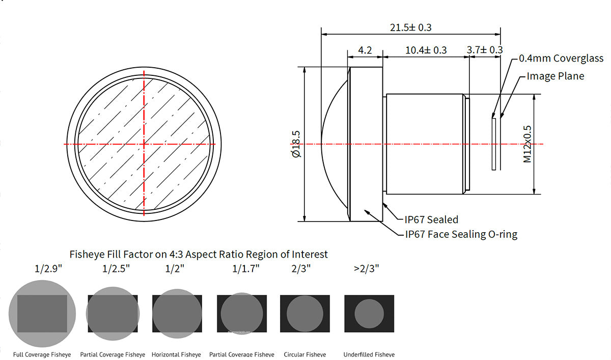 A 1.9mm Miniature M12 Fisheye Lens for AR1335 and IMX677.