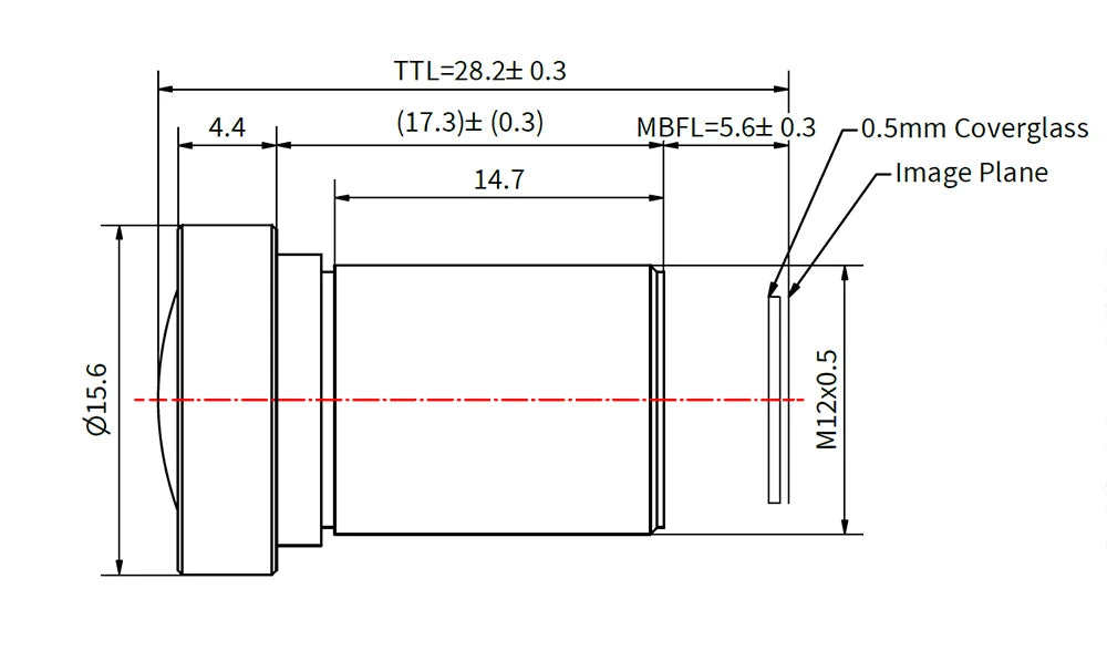 Un objectif M12 de 20 mm pour les applications de téléobjectif