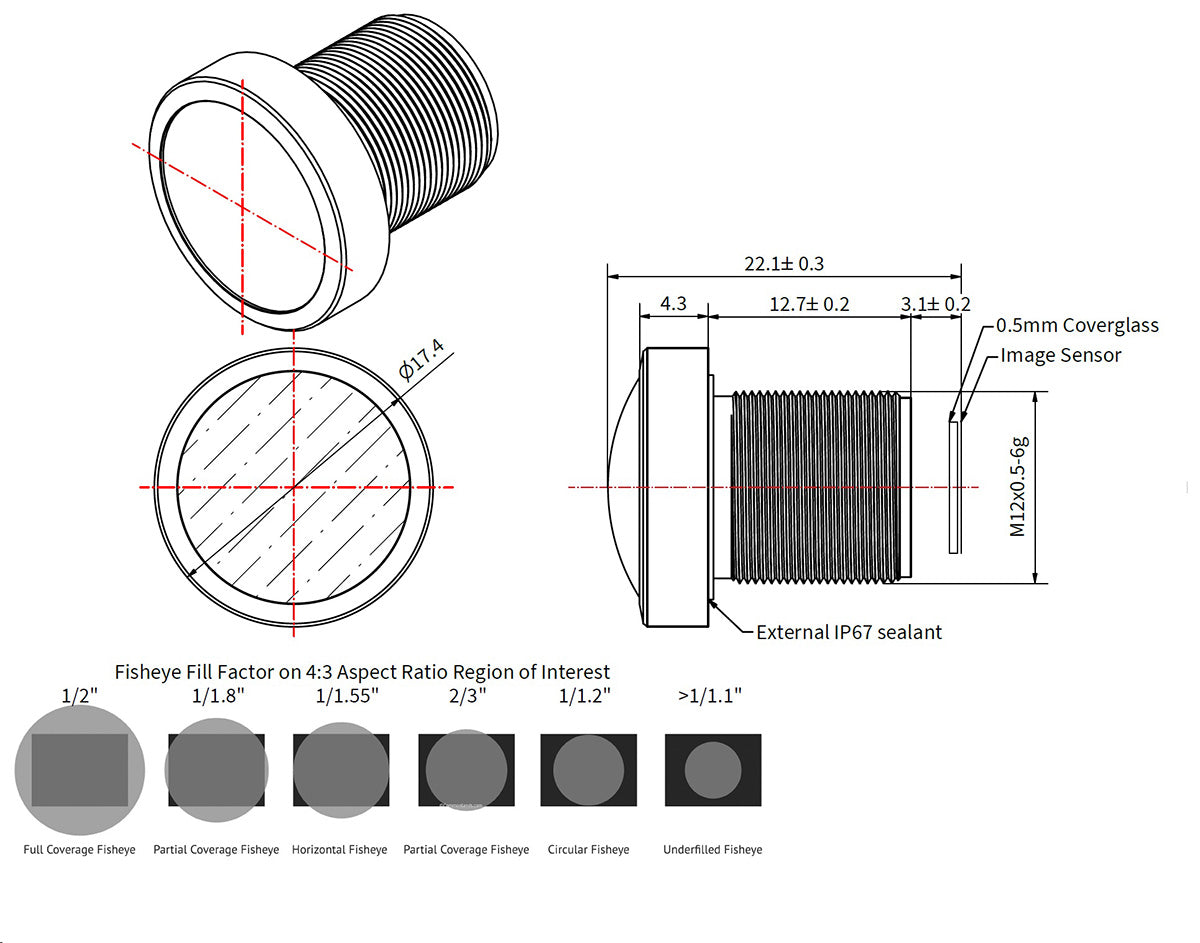 A 3mm Miniature M12 Fisheye Lens.