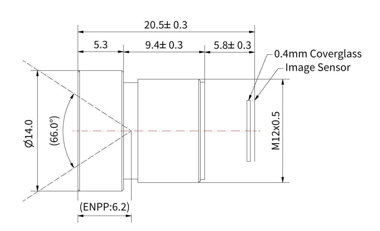 A 6mm M12 Objektiv für AR0234 und IMX291