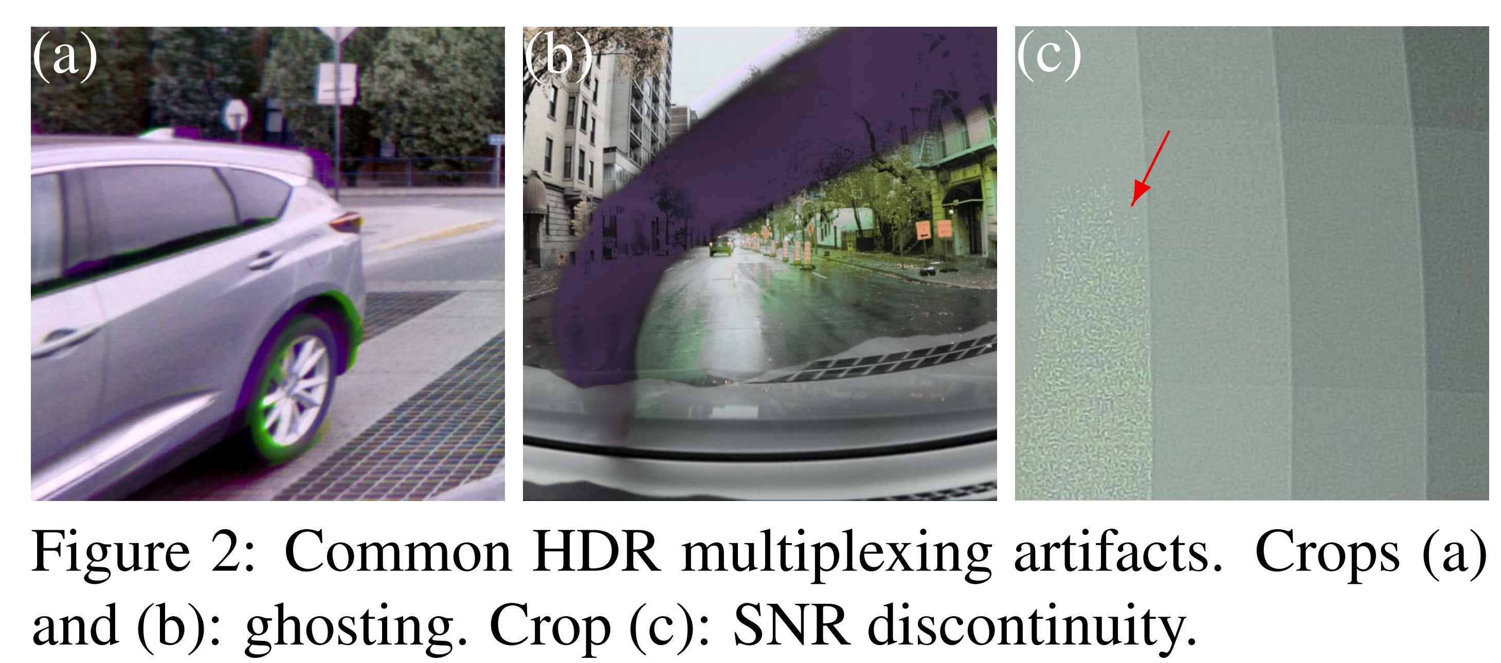 What Is HDR (High Dynamic Range)?