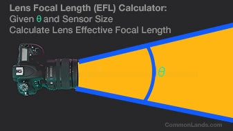 Un calculateur de longueur focale d'appareil photo. Ce calculateur permet de déterminer la longueur focale d'un objectif pour les appareils photo.