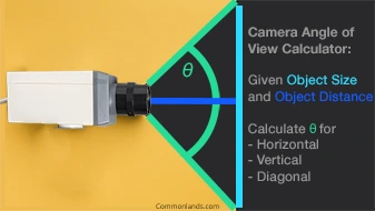 監視カメラ、Cマウントレンズ、M12レンズ用のカメラ画角計算機。AoV計算機。