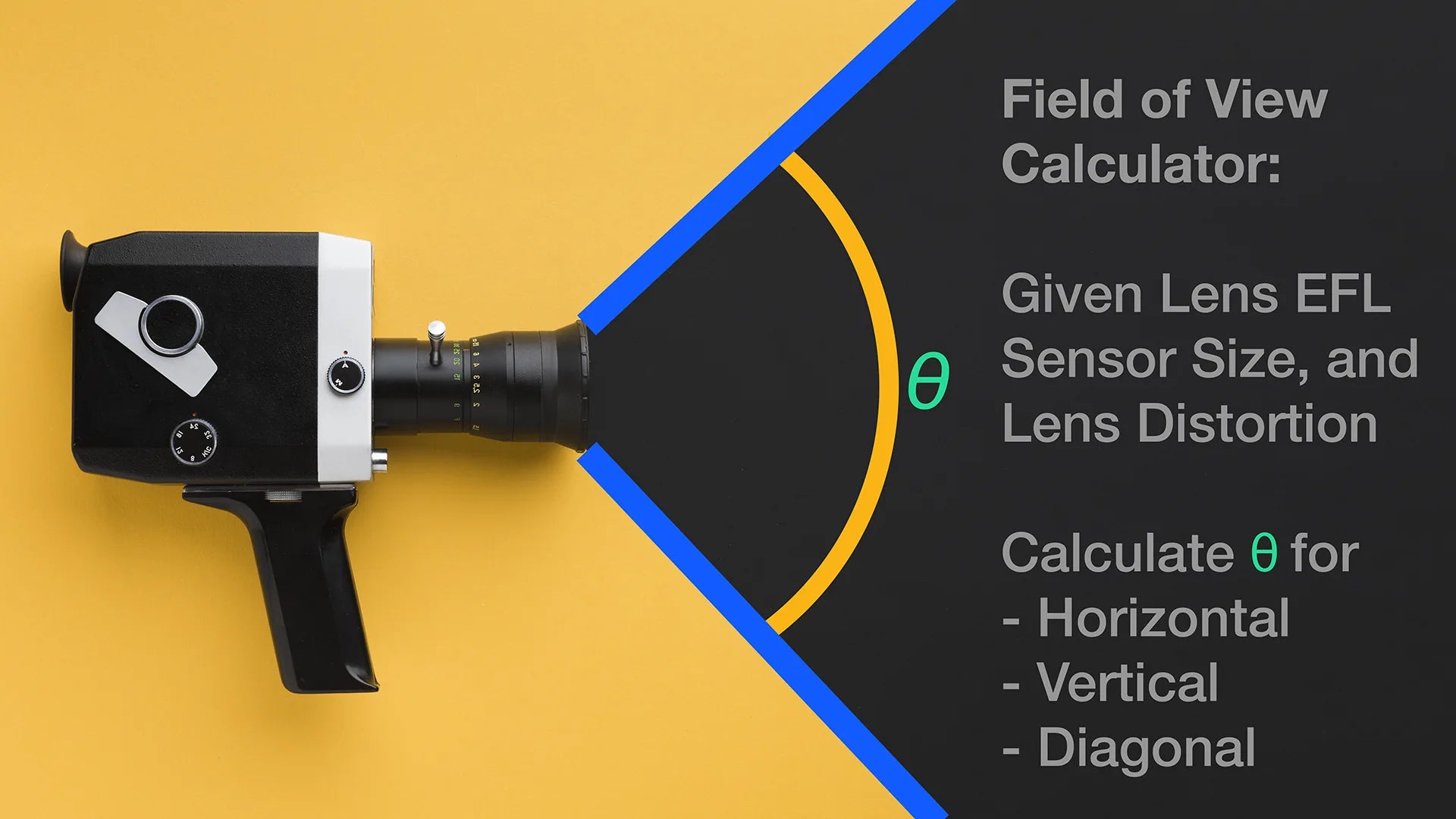 Un calculateur de FoV pour les caméras du système de vision