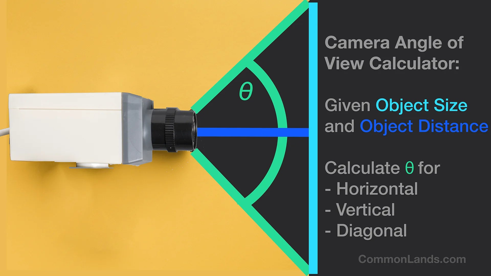 Optical Systems Angle of View Calculator Angle of View Calculator for Machine Vision Cameras