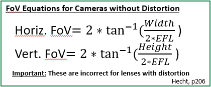 Gleichungen für das Sichtfeld der Kamera