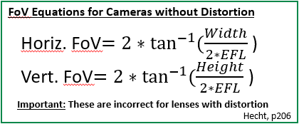 카메라 시야각 방정식