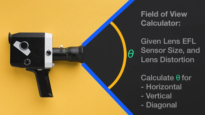 A Camera Field of View Calculator. This Picture Shows a Lens Field of View and the Calculator Details.