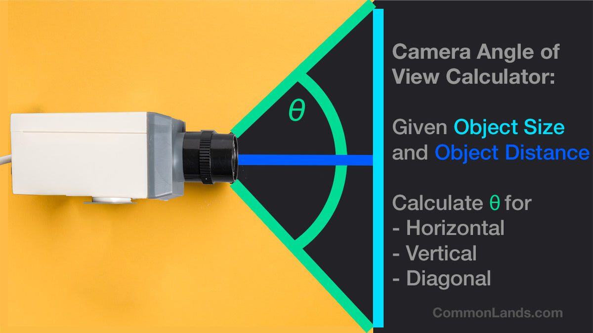 Camera Angle of View Calculator. Camera AoV Calculator.