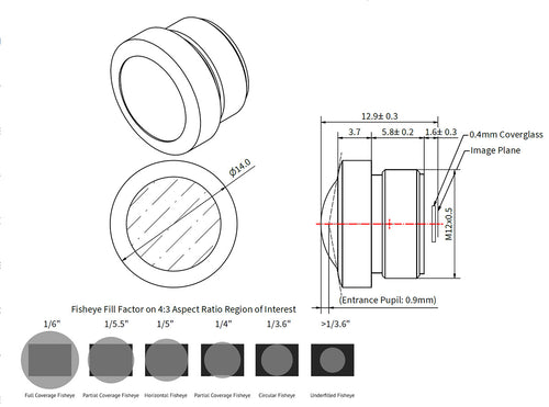 Winzige 1mm M12 Linse für OV4689 Fisheye