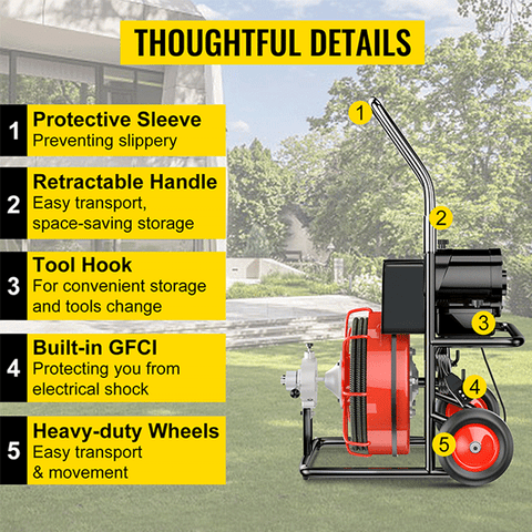 https://cdn.shopify.com/s/files/1/0273/9424/4673/files/Electric_Sewer_Drain_Cleaner_Snake_Clog_Machine_With_Cutter_1_480x480.png?v=1648340557