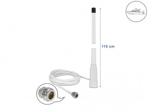 WLAN 802.11 b/g/n Marine Antenna N jack 10 dBi 110.5 cm fixed omnidirectional with connection cable RG-58 U 3 m outdoor white - delock.israel