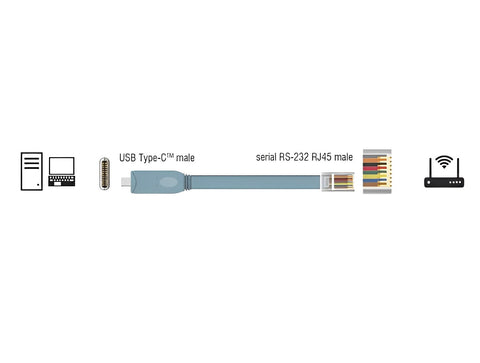 Adapter USB 2.0 Type-C™ male > 1 x Serial RS-232 RJ45 male - delock.israel