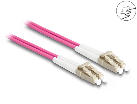 Fiber Optical Cable with metal armouring LC Duplex to LC Duplex Multi-mode OM4 - delock.israel