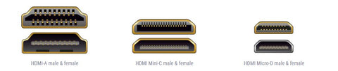 HDMI CONNECTOR