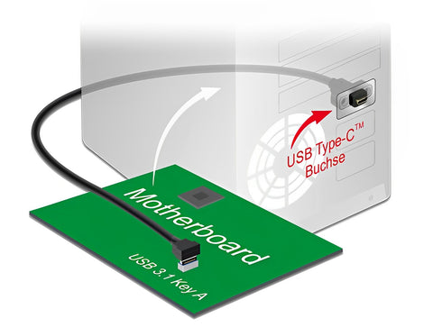 Cable USB 3.1 Gen 2 key A 20 pin male > USB 3.1 Gen 2 USB Type-C™ female panel-mount 45 cm