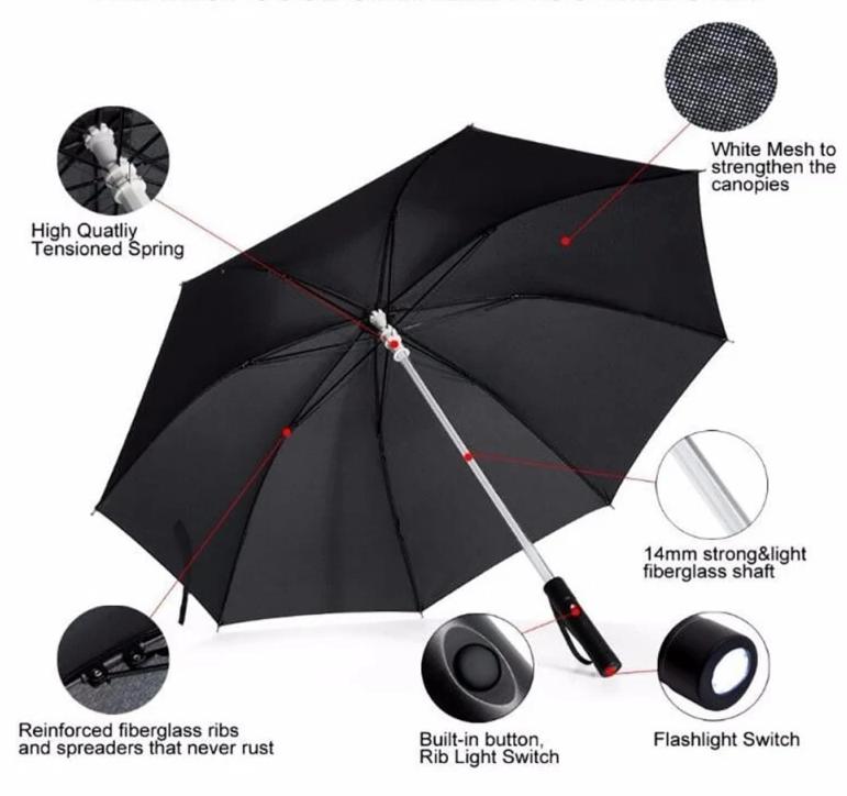 'Light Sabre' LED Light Up Safety Umbrella with built-in torch ...