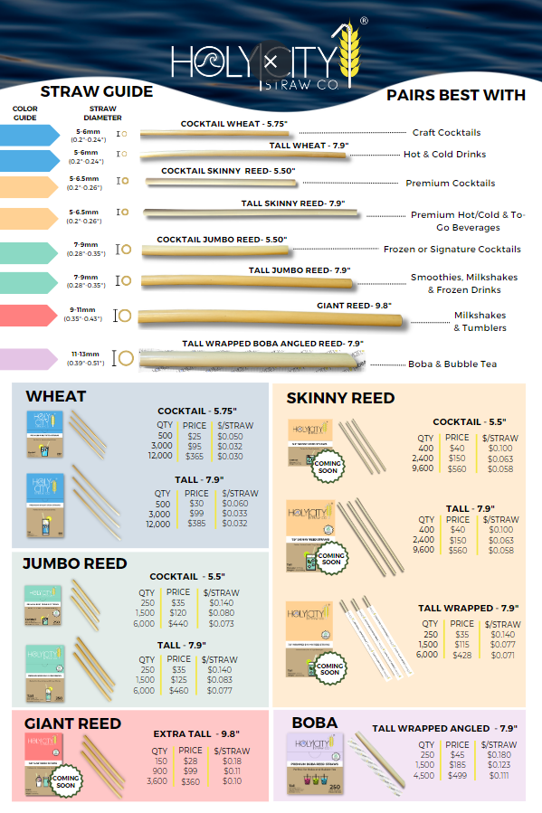 2024 Pricing Guide.PNG__PID:0e0e6a9c-894d-4c03-b3ea-de6be73f88a8