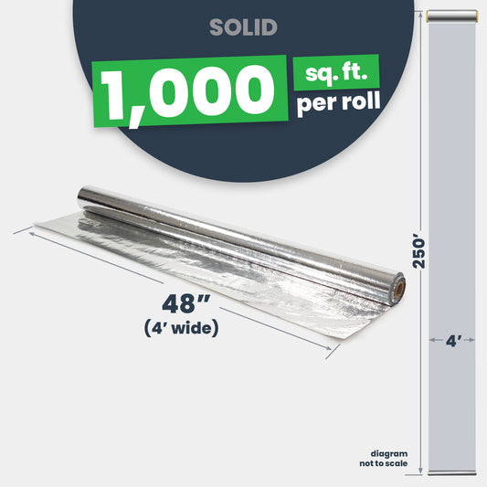 EcoFoil 3 x 150' Conductive Aluminum SCIF Tape