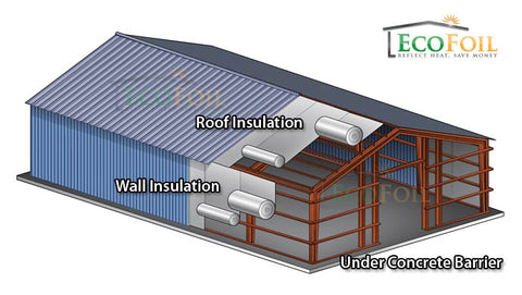 EcoFoil metal building insulation