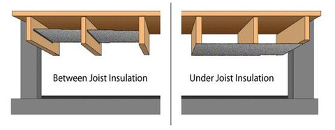 Between Joist Insulation