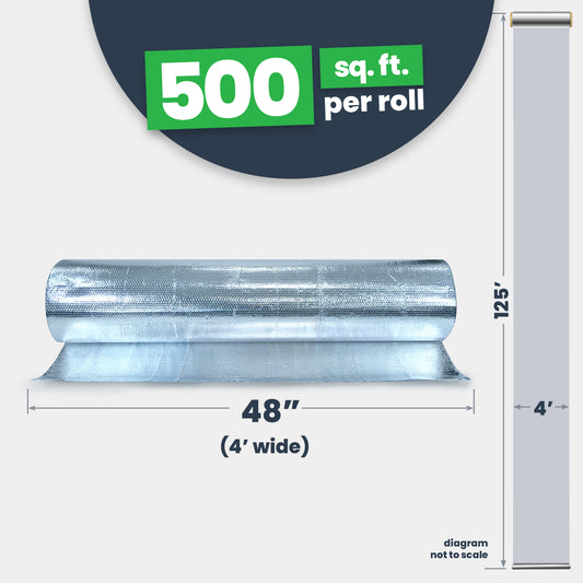 Single Bubble Insulation - White/Foil - 4' X 125' (500 sq ft) – EcoFoil