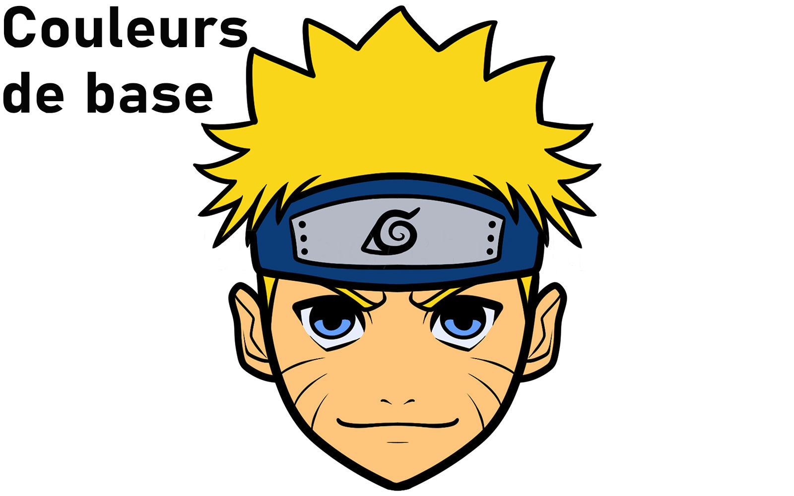 Comment dessiner Naruto