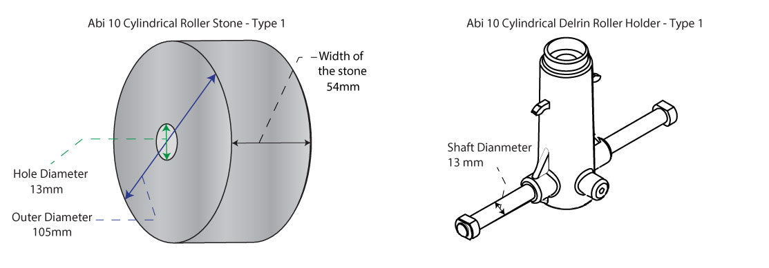 Type 1 Abi 10