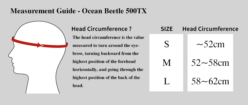 Measurement guide ocean beetle 500TX