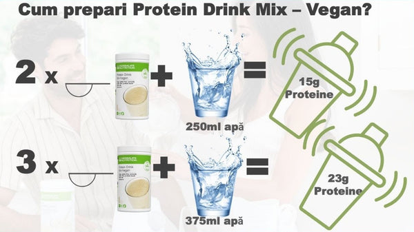 Protein Drink Mix Vegan