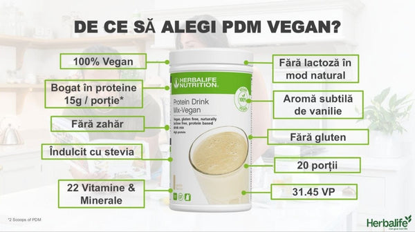 Protein Drink Mix Herbalife