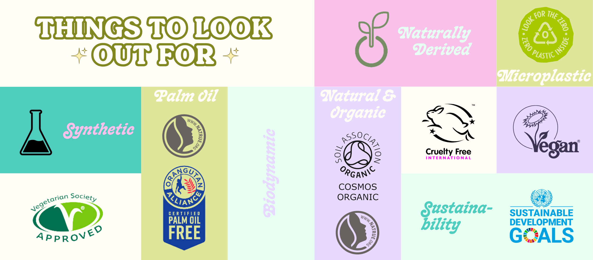 a collective of ten natural products certifications for the cosmetic industry.