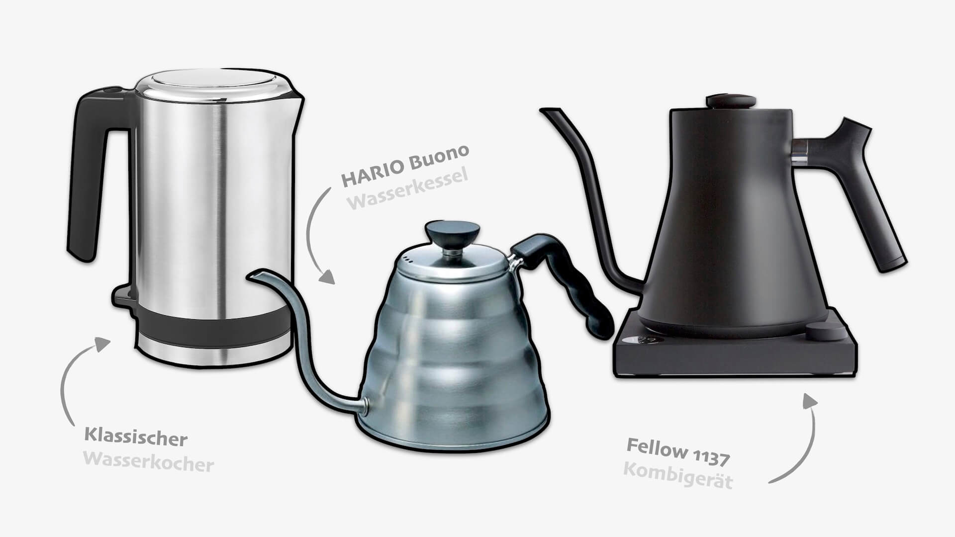 Wasserkocher und Wasserkessel für Handfilterkaffee
