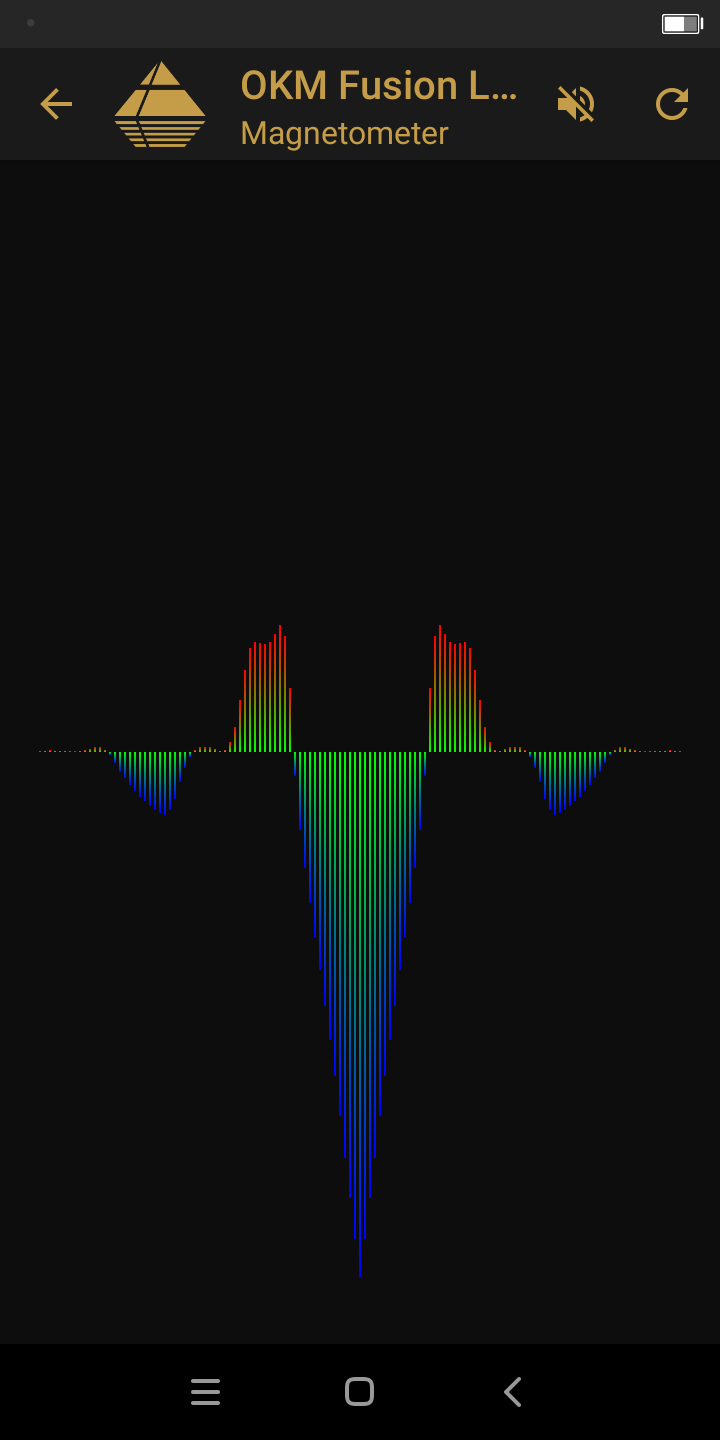 Fusion Light Magnetometer utilisé pour évacuer la zone cible