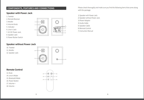 Angels Horn Bluetooth bookself Speakers Components