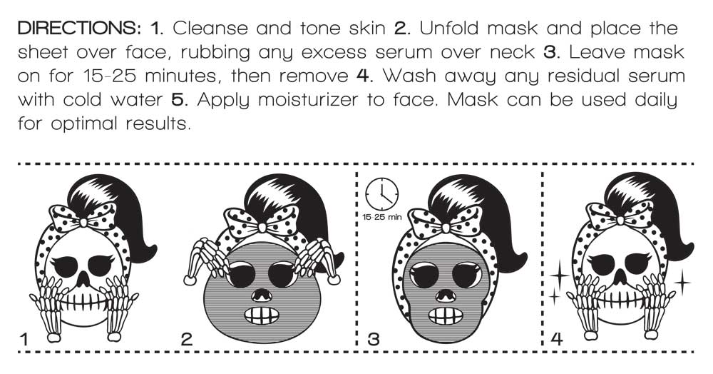 Download Face Mask Instructions Psd