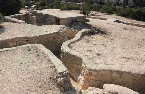 Ammunition hill, Jerusalem, Israel