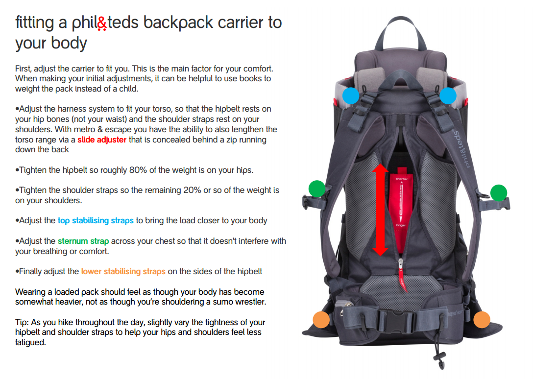 how to fit you carrier backpack to your body