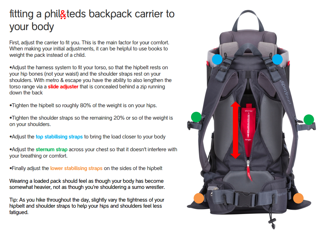 cómo adaptar tu mochila de transporte a tu cuerpo