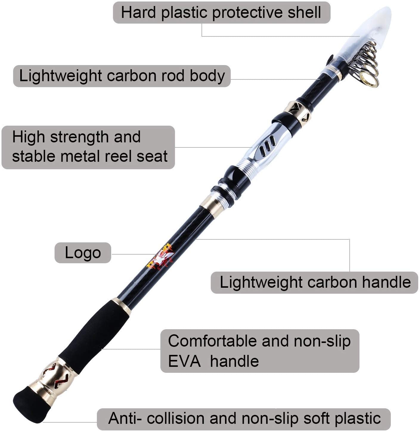 how many ton carbon fishing rod