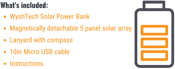 Power Bank Features