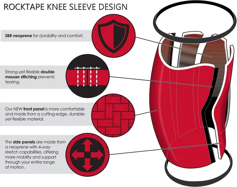 Buy Rocktape Knee Caps 7mm Large At Mighty Ape Nz