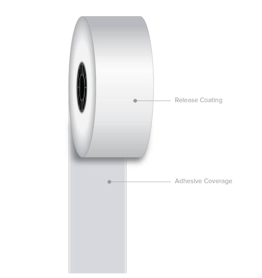 3 x 90' 2-Ply White/Canary Carbonless Paper Rolls 10/bx, #A239010