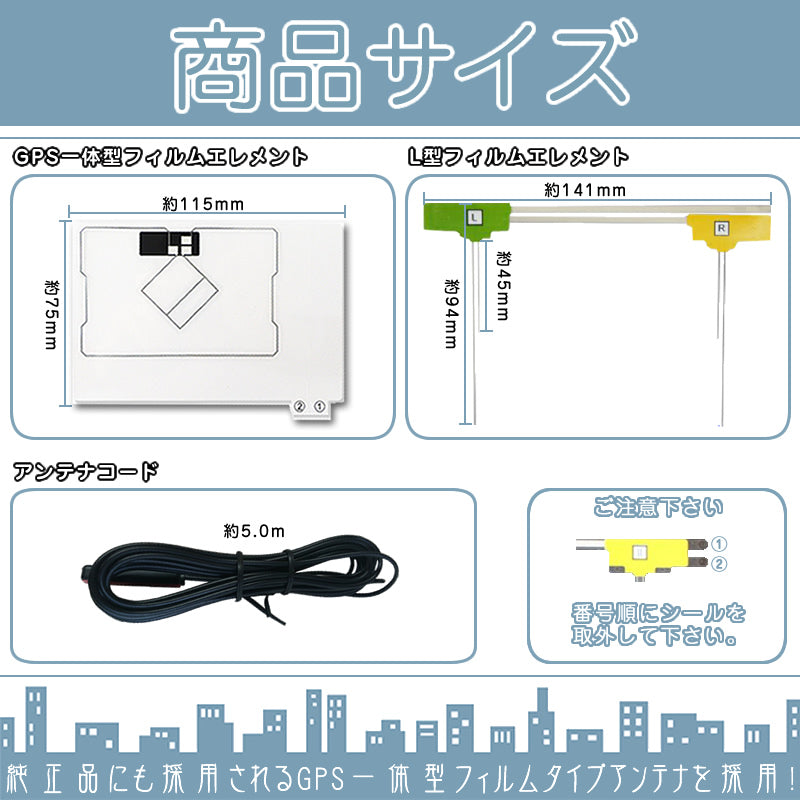 GPS一体型 地デジ フルセグフィルムアンテナ VR1タイプ 4本セット