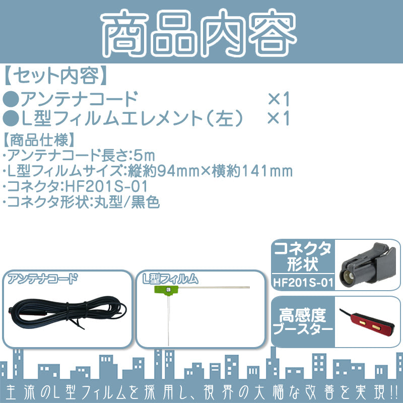 GPSアンテナ 地デジ フルセグフィルムアンテナ VR1タイプ 2本セット