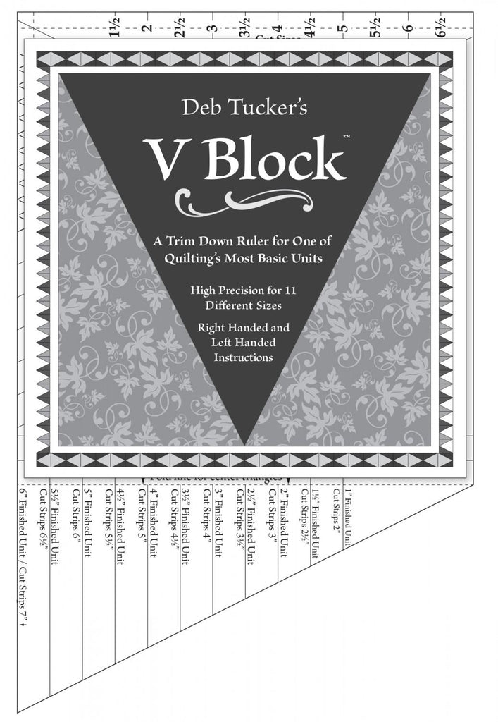 Bloc Loc vs Clearly Perfect Slotted Trimmers Ruler - box opening - Finish  it Friday 